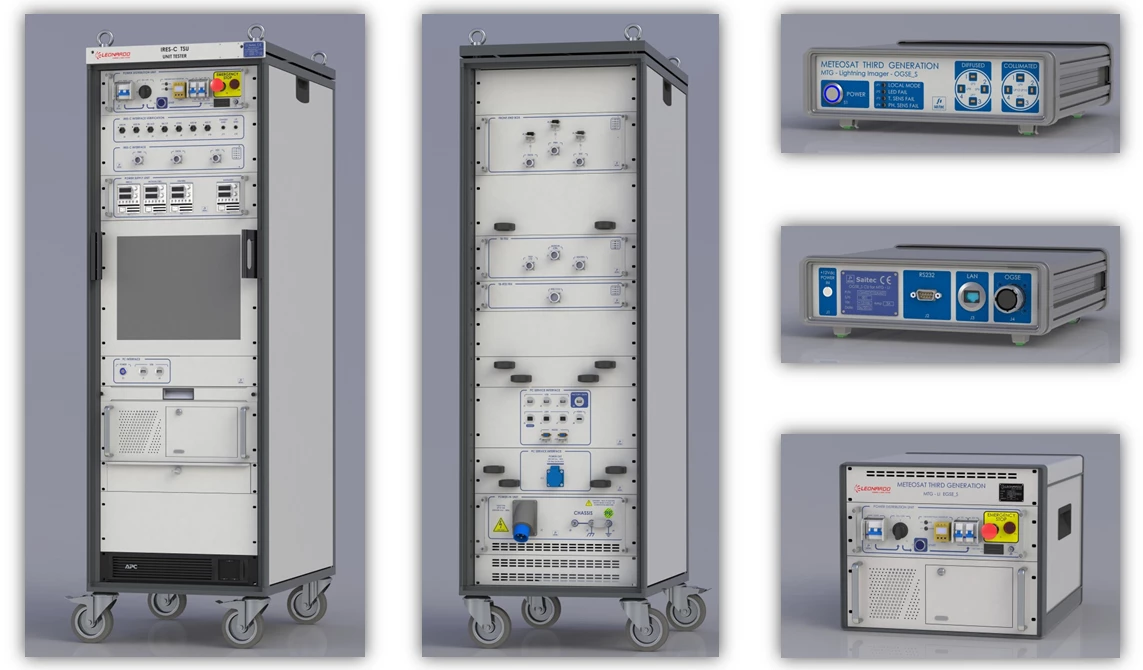 Test Systems