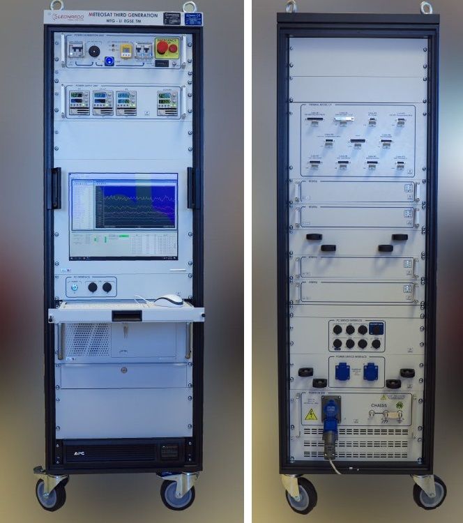 MTG Thermal Model EGSE